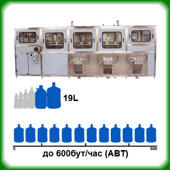 Моноблок розлива питьевой воды в бутыли 19л QGF-600